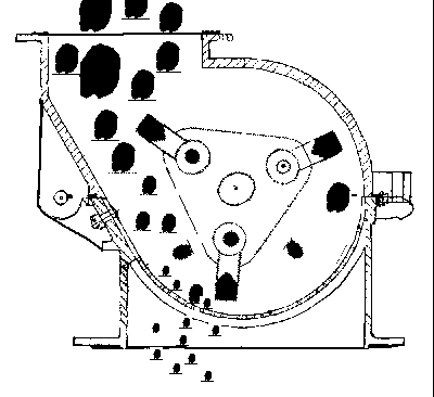 破碎整形機(jī)運行原理